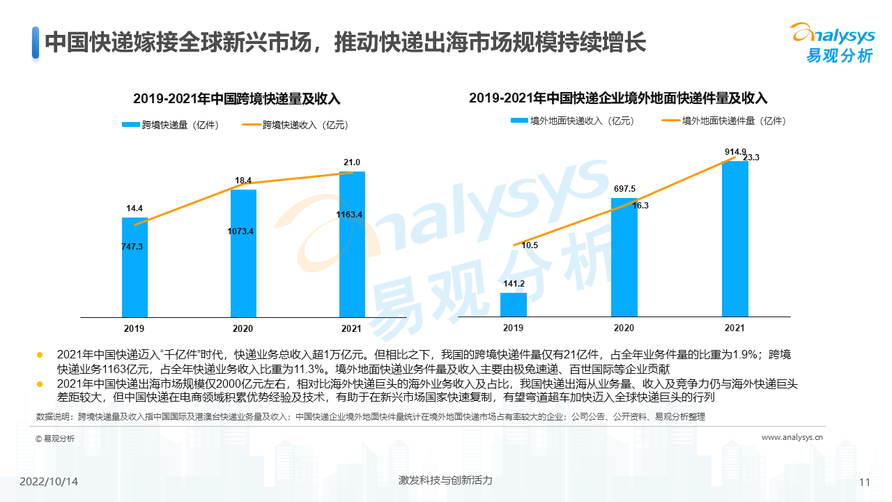 产品经理，产品经理网站